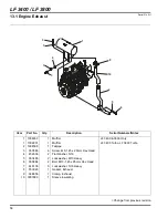 Предварительный просмотр 90 страницы Jacobsen 67958 Maintenance Manual