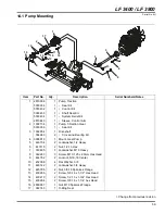 Предварительный просмотр 91 страницы Jacobsen 67958 Maintenance Manual