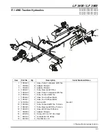 Предварительный просмотр 95 страницы Jacobsen 67958 Maintenance Manual