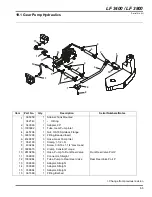 Предварительный просмотр 97 страницы Jacobsen 67958 Maintenance Manual