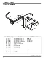 Предварительный просмотр 102 страницы Jacobsen 67958 Maintenance Manual