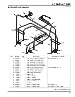 Предварительный просмотр 103 страницы Jacobsen 67958 Maintenance Manual