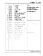 Предварительный просмотр 111 страницы Jacobsen 67958 Maintenance Manual