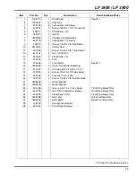 Предварительный просмотр 115 страницы Jacobsen 67958 Maintenance Manual