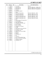 Предварительный просмотр 119 страницы Jacobsen 67958 Maintenance Manual