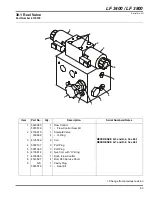 Предварительный просмотр 125 страницы Jacobsen 67958 Maintenance Manual