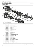 Предварительный просмотр 126 страницы Jacobsen 67958 Maintenance Manual