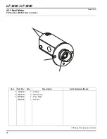 Предварительный просмотр 130 страницы Jacobsen 67958 Maintenance Manual