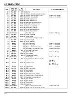 Предварительный просмотр 136 страницы Jacobsen 67958 Maintenance Manual