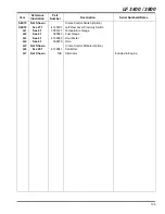 Предварительный просмотр 137 страницы Jacobsen 67958 Maintenance Manual