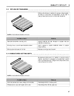 Предварительный просмотр 27 страницы Jacobsen 67962 Safety & Operation Manual