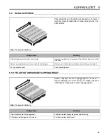 Предварительный просмотр 53 страницы Jacobsen 67962 Safety & Operation Manual