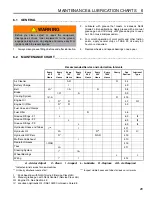 Предварительный просмотр 29 страницы Jacobsen 67963 Parts & Maintenance Manual