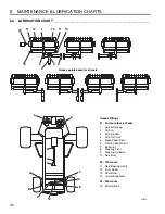 Предварительный просмотр 30 страницы Jacobsen 67963 Parts & Maintenance Manual