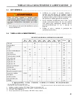 Предварительный просмотр 61 страницы Jacobsen 67963 Parts & Maintenance Manual