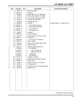 Предварительный просмотр 71 страницы Jacobsen 67963 Parts & Maintenance Manual