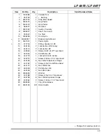 Предварительный просмотр 75 страницы Jacobsen 67963 Parts & Maintenance Manual