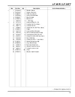 Предварительный просмотр 77 страницы Jacobsen 67963 Parts & Maintenance Manual