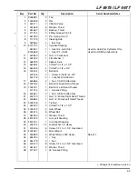 Предварительный просмотр 85 страницы Jacobsen 67963 Parts & Maintenance Manual