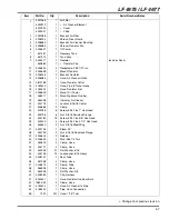 Предварительный просмотр 89 страницы Jacobsen 67963 Parts & Maintenance Manual