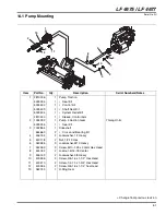 Предварительный просмотр 93 страницы Jacobsen 67963 Parts & Maintenance Manual