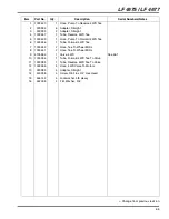 Предварительный просмотр 97 страницы Jacobsen 67963 Parts & Maintenance Manual