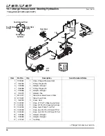 Предварительный просмотр 98 страницы Jacobsen 67963 Parts & Maintenance Manual