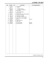 Предварительный просмотр 103 страницы Jacobsen 67963 Parts & Maintenance Manual