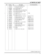 Предварительный просмотр 105 страницы Jacobsen 67963 Parts & Maintenance Manual