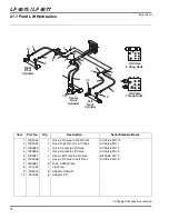 Предварительный просмотр 106 страницы Jacobsen 67963 Parts & Maintenance Manual