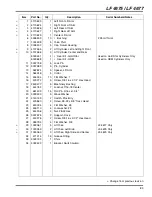 Предварительный просмотр 115 страницы Jacobsen 67963 Parts & Maintenance Manual