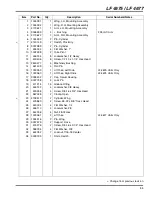 Предварительный просмотр 117 страницы Jacobsen 67963 Parts & Maintenance Manual