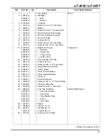 Предварительный просмотр 119 страницы Jacobsen 67963 Parts & Maintenance Manual