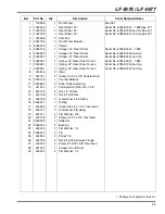 Предварительный просмотр 127 страницы Jacobsen 67963 Parts & Maintenance Manual