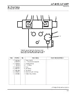 Предварительный просмотр 133 страницы Jacobsen 67963 Parts & Maintenance Manual