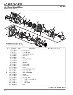 Предварительный просмотр 134 страницы Jacobsen 67963 Parts & Maintenance Manual