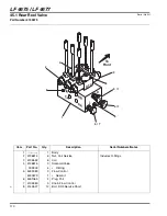 Предварительный просмотр 142 страницы Jacobsen 67963 Parts & Maintenance Manual