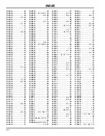 Предварительный просмотр 152 страницы Jacobsen 67963 Parts & Maintenance Manual