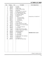 Предварительный просмотр 39 страницы Jacobsen 67971 - LF 3400 Parts & Maintenance Manual