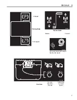 Preview for 7 page of Jacobsen 67972 Safety & Operation Manual