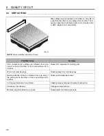 Preview for 22 page of Jacobsen 67972 Safety & Operation Manual