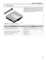 Preview for 49 page of Jacobsen 67972 Safety & Operation Manual