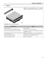 Preview for 51 page of Jacobsen 67972 Safety & Operation Manual