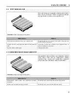 Preview for 53 page of Jacobsen 67972 Safety & Operation Manual