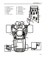 Preview for 9 page of Jacobsen 67978 - LF 550 Safety & Operation Manual