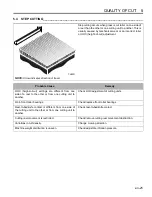 Preview for 25 page of Jacobsen 67978 - LF 550 Safety & Operation Manual