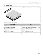 Preview for 27 page of Jacobsen 67978 - LF 550 Safety & Operation Manual