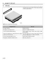 Preview for 28 page of Jacobsen 67978 - LF 550 Safety & Operation Manual