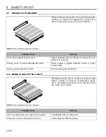 Preview for 30 page of Jacobsen 67978 - LF 550 Safety & Operation Manual