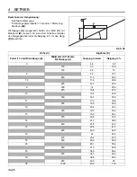 Preview for 50 page of Jacobsen 67978 - LF 550 Safety & Operation Manual